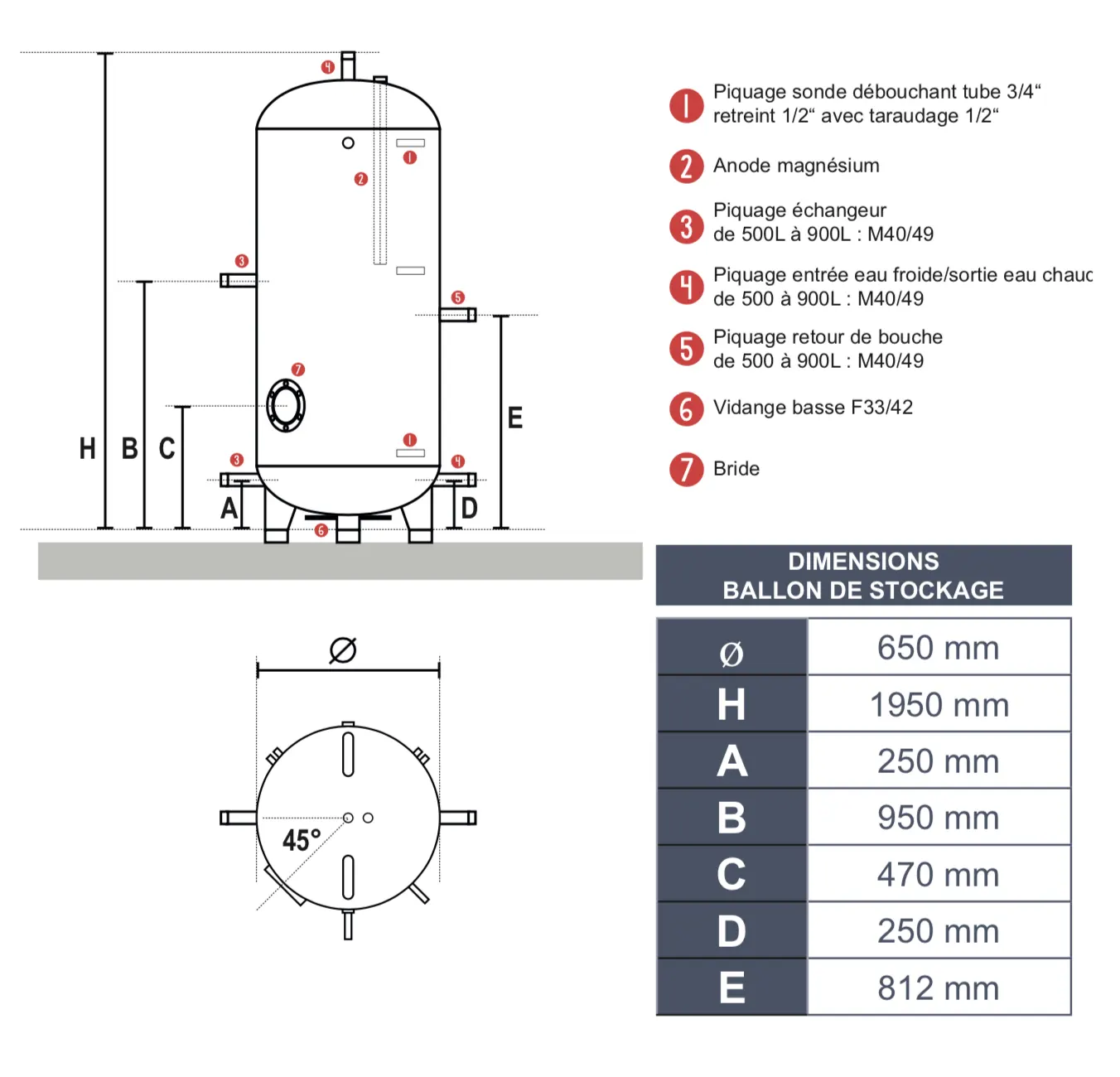dimensions-ballon-stockage