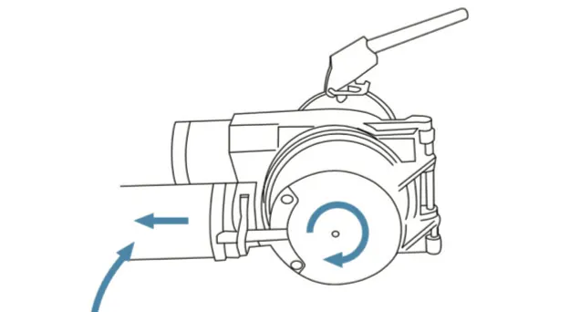 Position für das Waschen. Die Waschleitung bleibt immer an ihrem Platz (kein Auf- und Abschrauben mehr).